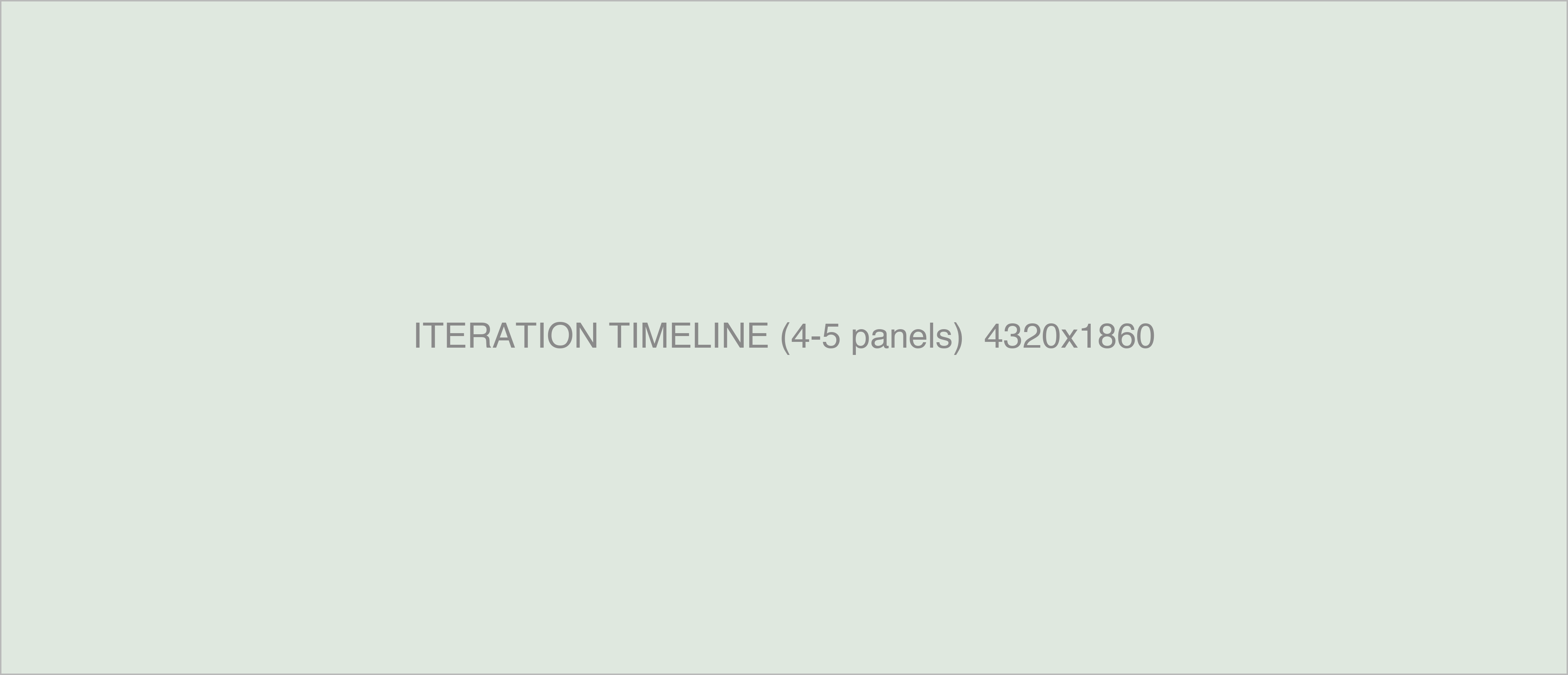 Flowmark panel iteration timeline placeholder
