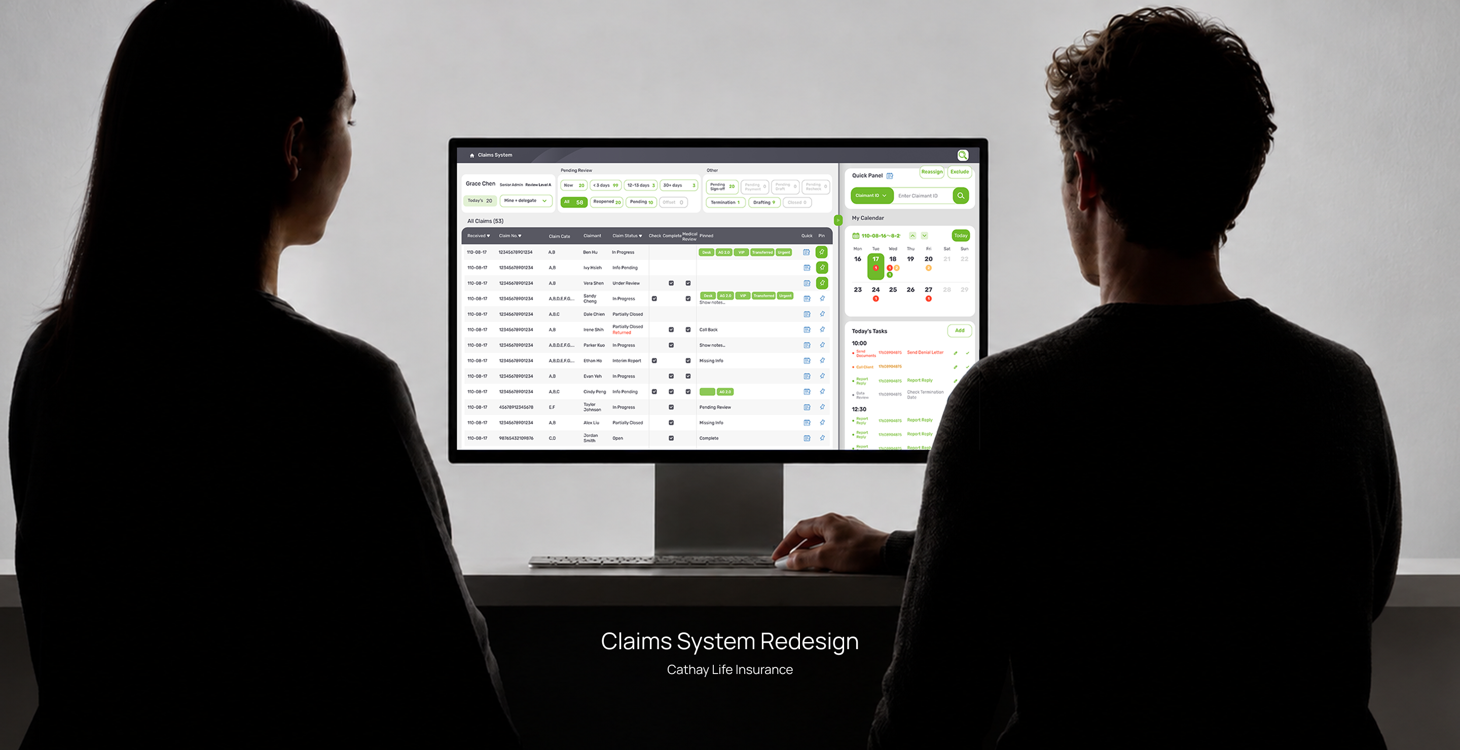 Claims System Redesign overview